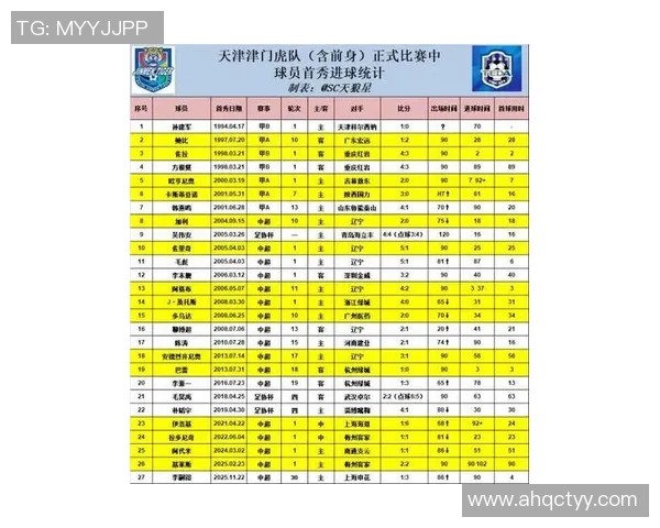 2023年皇冠足球明星名单全解析及球员详细信息汇总