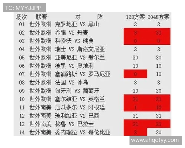 足球明星与球队阵容的完美结合如何影响比赛胜负与球迷热情